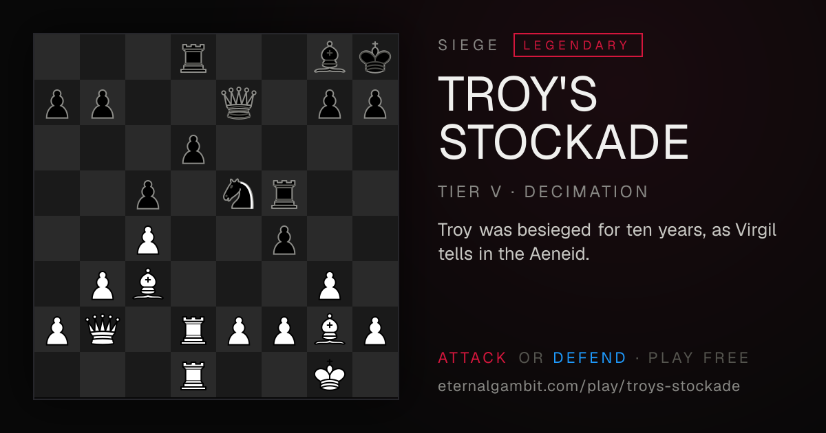 Siege: Troy's Stockade: the starting position