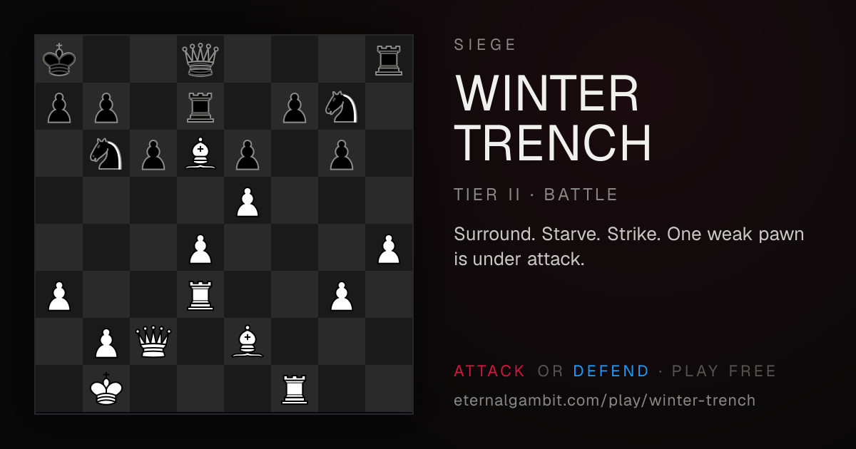 Siege: Winter Trench: the starting position