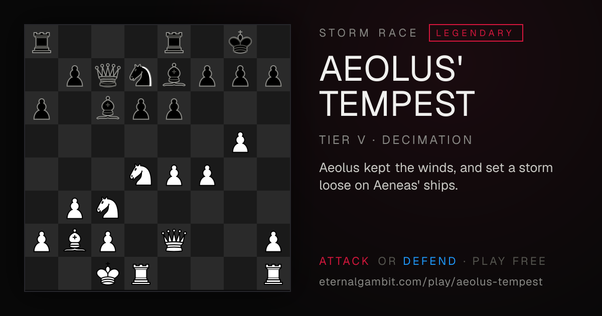 Storm Race: Aeolus' Tempest: the starting position