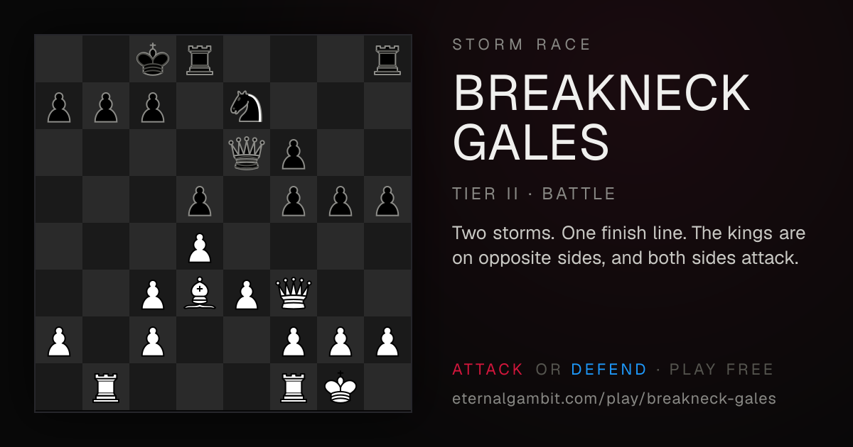 Storm Race: Breakneck Gales: the starting position