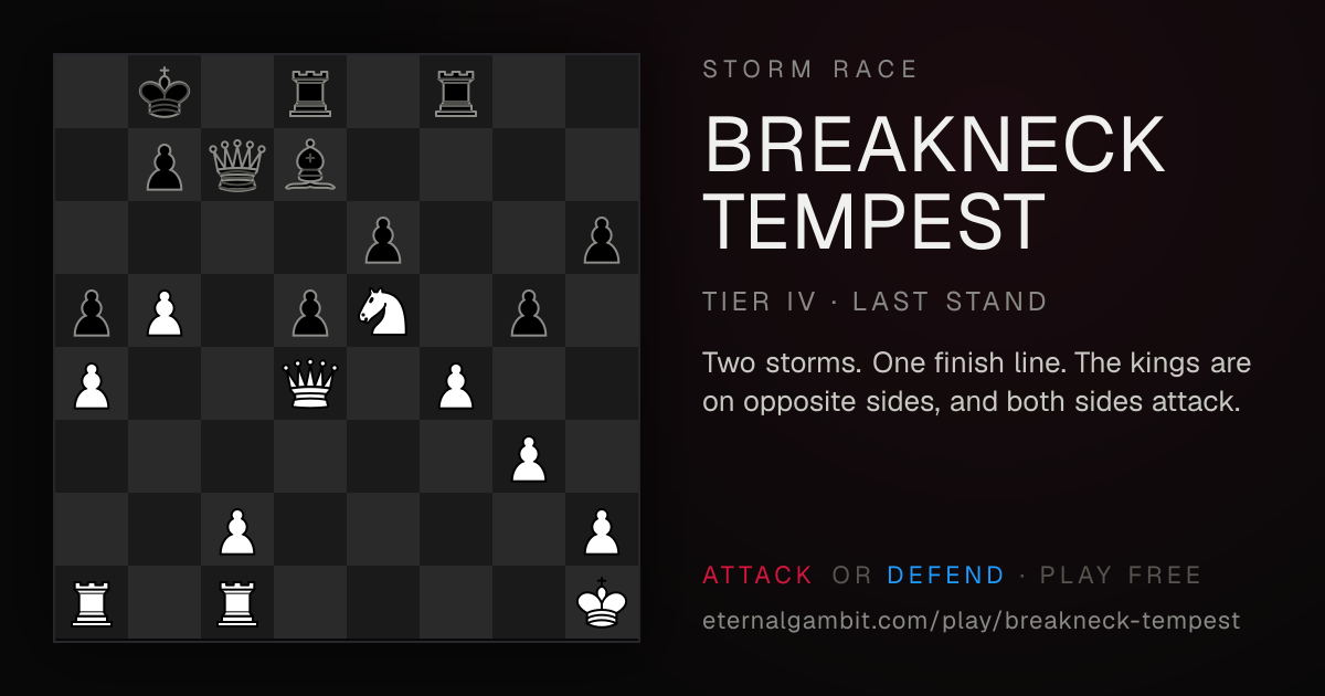 Storm Race: Breakneck Tempest: the starting position
