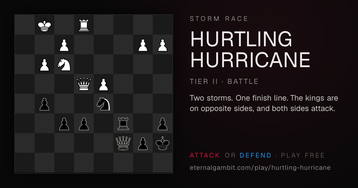 Storm Race: Hurtling Hurricane: the starting position
