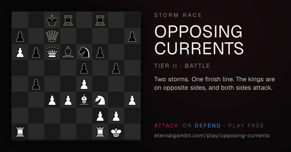 Storm Race: Opposing Currents: the starting position