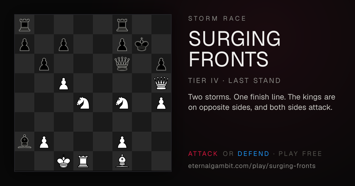 Storm Race: Surging Fronts: the starting position
