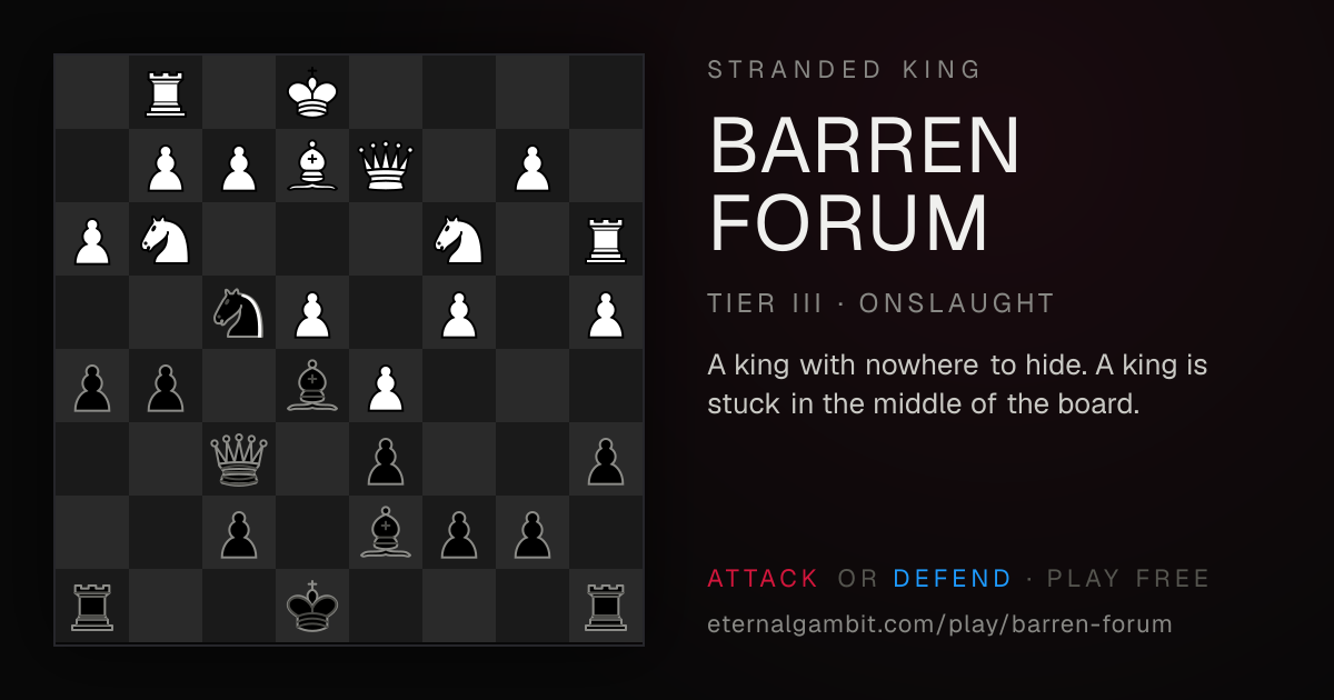Stranded King: Barren Forum: the starting position