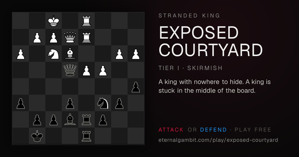 Stranded King: Exposed Courtyard: the starting position