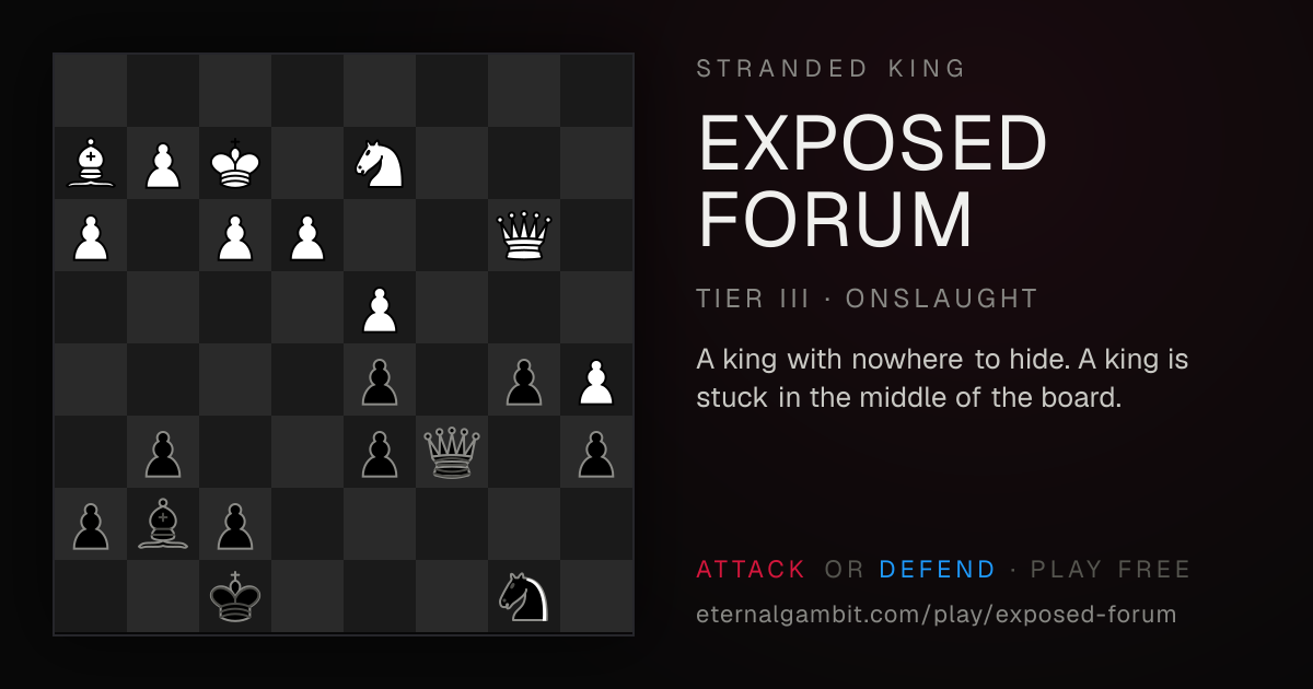 Stranded King: Exposed Forum: the starting position