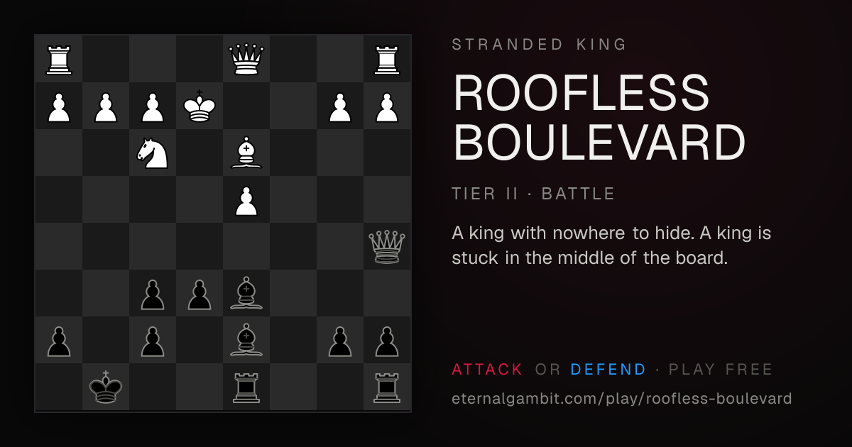 Stranded King: Roofless Boulevard: the starting position
