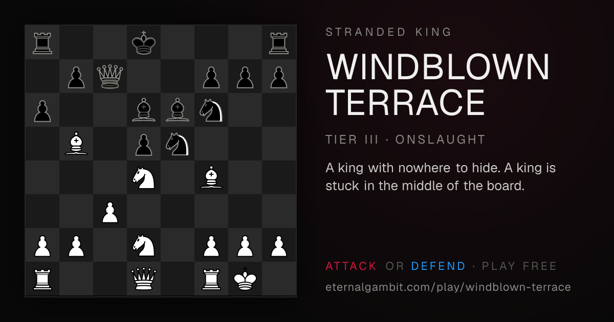 Stranded King: Windblown Terrace: the starting position