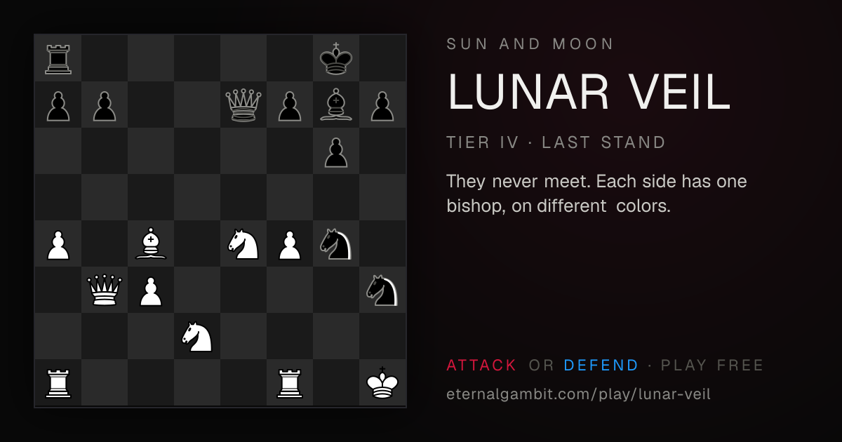 Sun and Moon: Lunar Veil: the starting position