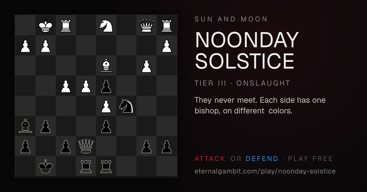 Sun and Moon: Noonday Solstice: the starting position