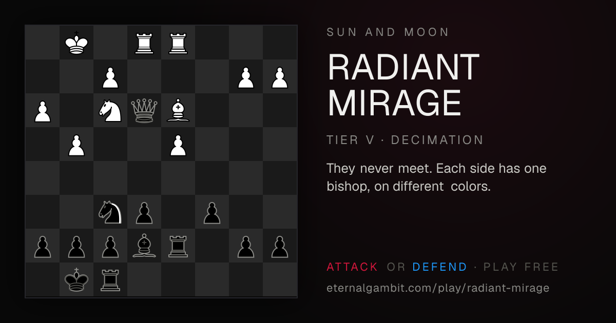 Sun and Moon: Radiant Mirage: the starting position