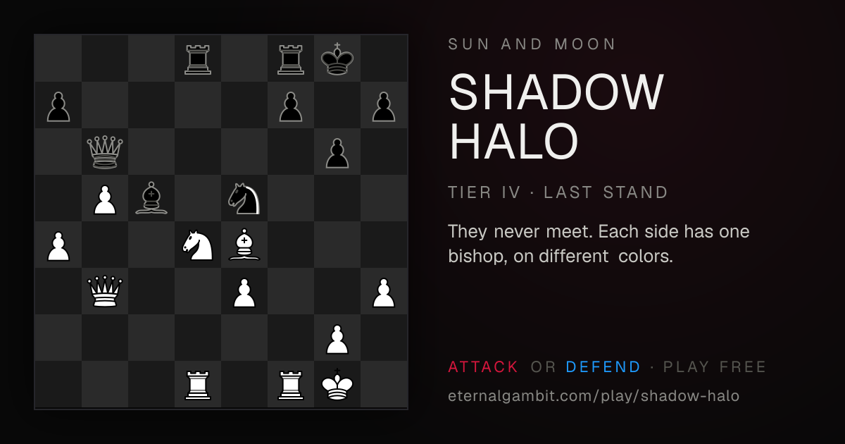 Sun and Moon: Shadow Halo: the starting position
