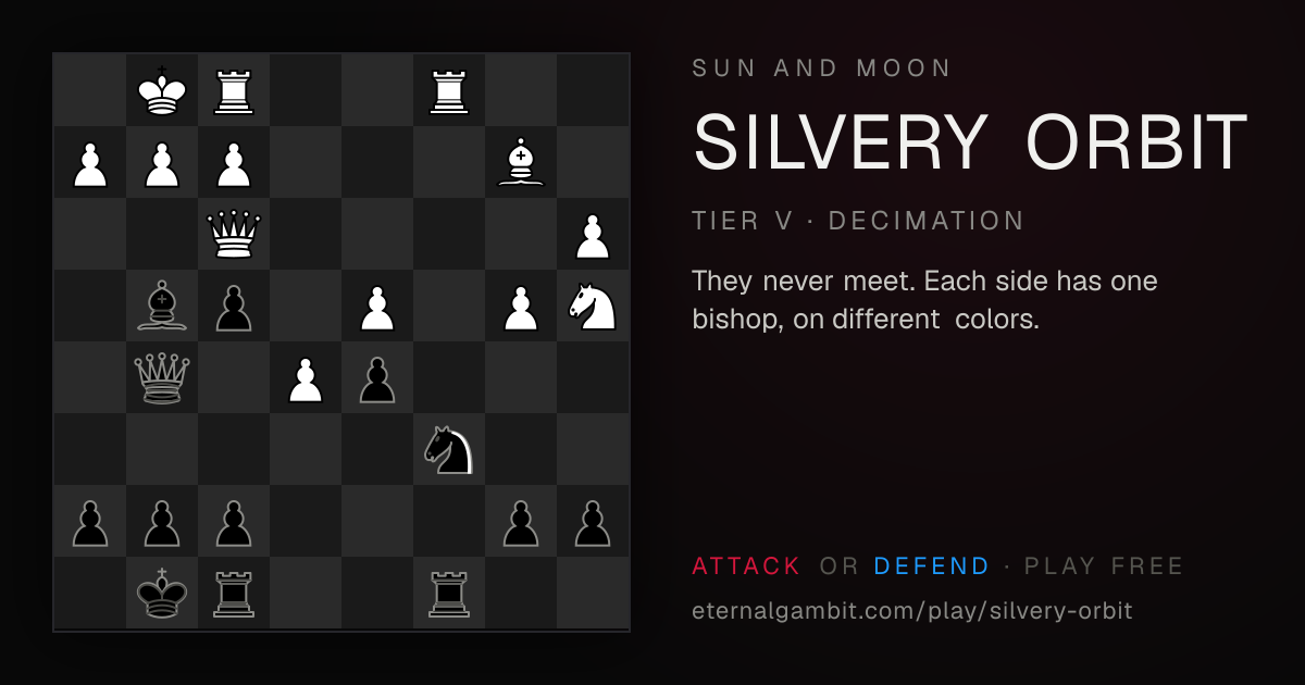 Sun and Moon: Silvery Orbit: the starting position