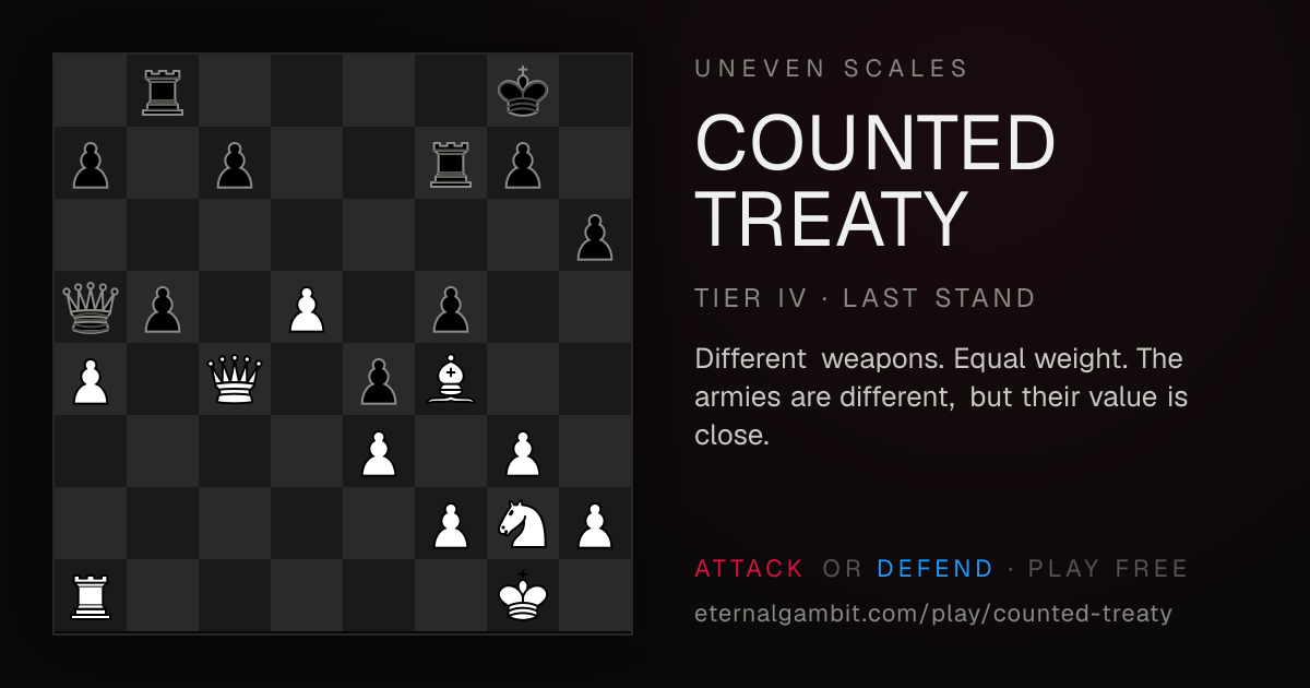 Uneven Scales: Counted Treaty: the starting position