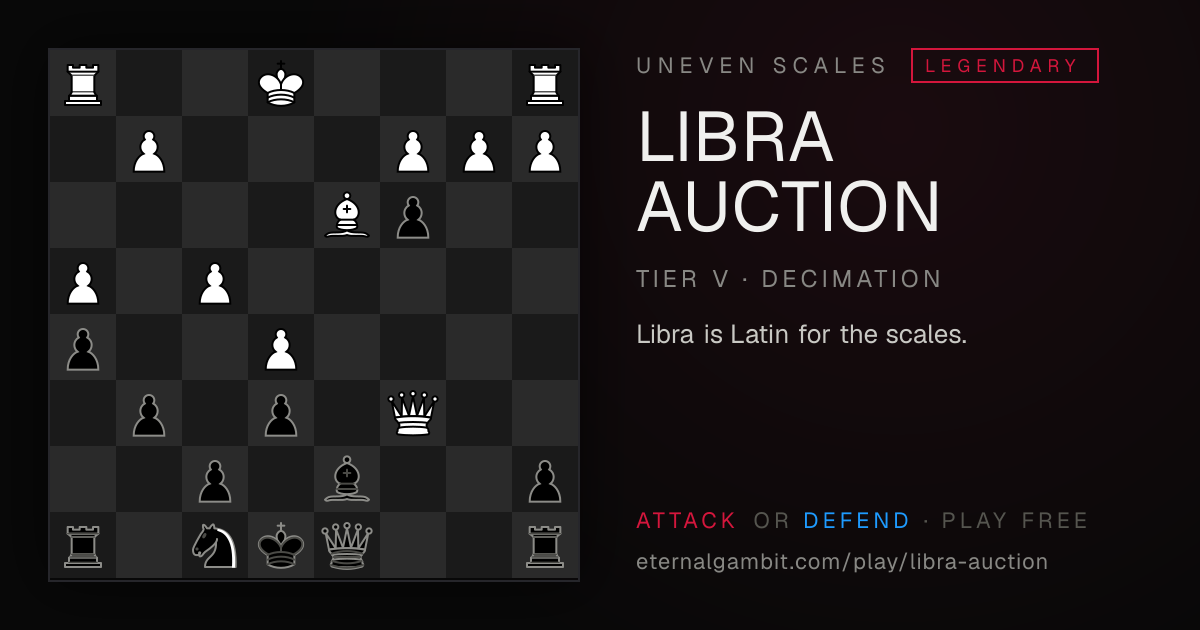 Uneven Scales: Libra Auction: the starting position